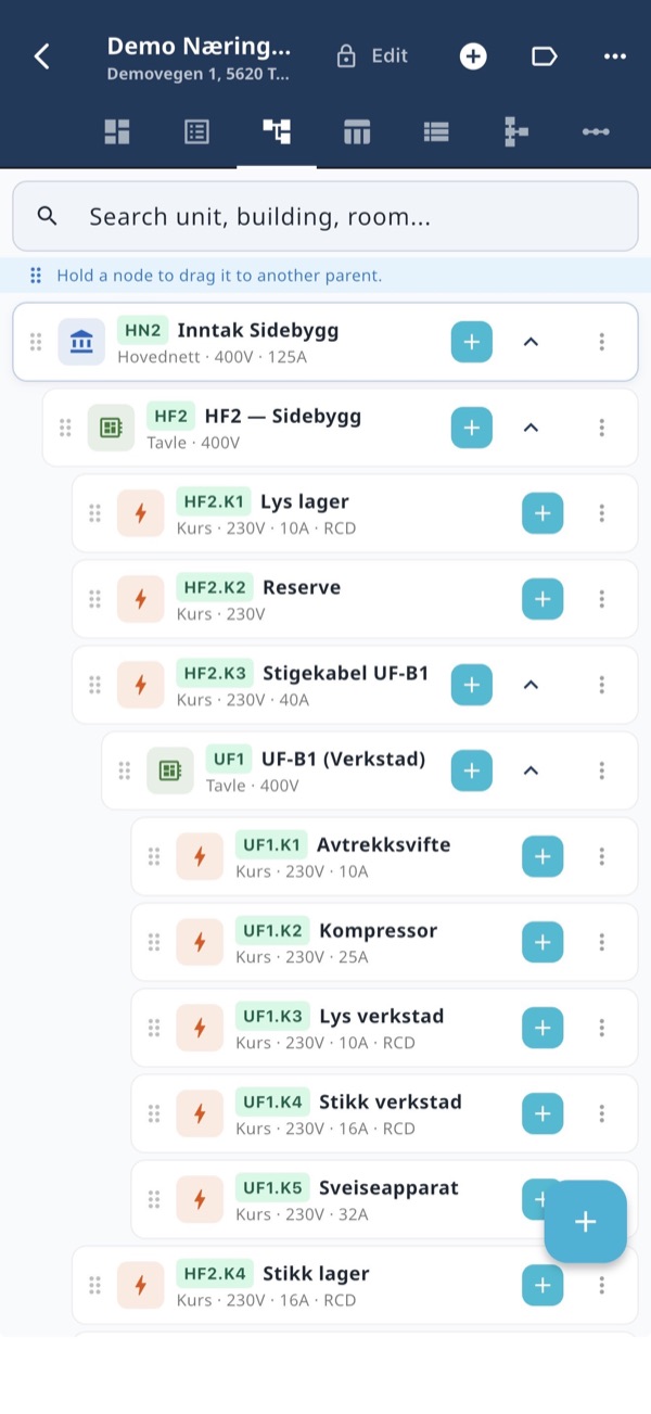 Enlinjeskjema